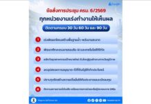 นายกฯ สั่งทุกหน่วยงานเร่งทำงานให้เห็นผล จากข้อเสนอเวที “ผู้ประกอบการพูด รัฐบาลฟัง” จับกรอบติดตาม 30–60–90 วัน
