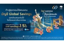 กรุงไทยยกระดับ Global Savings เปิดฟีเจอร์ใหม่ “แลกข้ามสกุลเงินตรง” (Cross Currency Exchange) ตอบโจทย์ธุรกรรมต่างประเทศ