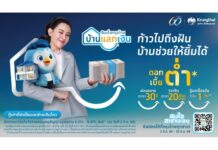 กลับมาอีกครั้ง! “สินเชื่อกรุงไทยบ้านแลกเงิน” ในโอกาสครบรอบ 60 ปี ดอกเบี้ยพิเศษ รู้ผลเบื้องต้นไวใน 1 วัน