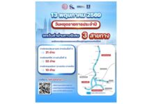 13 พฤษภาคม 2569 วันพืชมงคล วิ่งฟรีทางด่วน! กทพ.ยกเว้นค่าผ่านทางพิเศษ 3 สายทาง 63 ด่าน