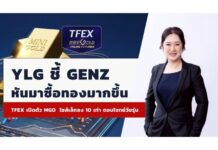 YLG ชี้ GenZ หันมาซื้อทองมากขึ้น จับมือ TFEX เปิดตัว Mini Gold Online Futures ไซส์เล็กลง 10 เท่า ตอบโจทย์วัยรุ่น