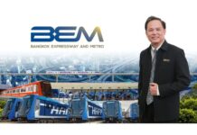 BEM เผยผลประกอบการไตรมาส 1/2569 กำไรสุทธิ 875 ล้านบาท รายได้จากค่าผ่านทางและค่าโดยสารยังคงเติบโต จากปริมาณการเดินทางและกิจกรรมเศรษฐกิจที่หนาแน่น