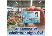 รอบนี้จนไม่จริงอดได้ คลังสกรีนเข้ม นำเทคโนโลยีเข้ามาช่วยคัดกรองบัตรสวัสดิการแห่งรัฐ 2569 รอบใหม่ คาดได้สิทธิไม่ถึง 13.2 ล้านคน