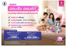 ออมสิน ชวนเปิดบัญชี “ออมสิน ออมรัก” เงินฝากบัญชีแรกของเด็กน้อย อายุไม่เกิน 10 ปี รับสิทธิประโยชน์เพิ่มความคุ้มครองอุบัติเหตุ สูงสุด 2 แสนบาท หนุนให้คนไทยเริ่มออมตั้งแต่แรกเกิด