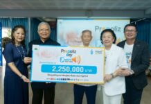 Propoliz ประกาศความสำเร็จแคมเปญ “CHARITY YOUR VOICE ส่งเสียง…ถึงใจ” ส่งเครื่องช่วยฟัง สร้างโอกาสใหม่ให้เด็กผู้บกพร่องทางการได้ยิน