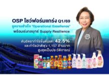 OSP โชว์ฟอร์มแกร่ง Q1/69 ชูความสำเร็จ ‘Operational Excellence’ พร้อมเร่งกลยุทธ์ Supply Resilience ดันอัตรากำไรขั้นต้นแตะ 42.5% และกำไรปกติพุ่ง 1,157 ล้านบาท สูงสุดเป็นประวัติการณ์