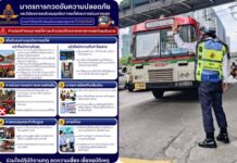 ขสมก.ยกระดับความปลอดภัย งัดมาตรการกวดขันวินัยจราจร รถติดขัด ห้ามเคลื่อนรถเข้าสู่จุดตัดทางรถไฟหรือกลางจุดตัดทางแยกโดยเด็ดขาด