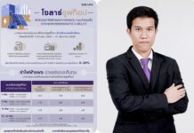 การติดตั้งโซลาร์รูฟท็อปมีโอกาสคืนทุนได้เร็วขึ้นท่ามกลางความผันผวนของวิกฤตพลังงาน และผลจากมาตรการลดหย่อนภาษี