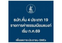 ธปท.กำหนดมาตรฐานค่าบริการ-ค่าธรรมเนียม 4 ประเภท รวม 19 รายการ เริ่ม ก.ค.-ต.ค.69 เช็ครายละเอียดที่นี่