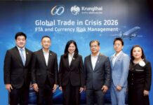 กรุงไทยเปิดเวที “Global Trade in Crisis 2026” ชู FTA–บริหารความเสี่ยงค่าเงิน เสริมโซลูชันการเงินครบวงจร รับมือเศรษฐกิจโลกผันผวน