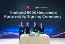 ION Energy ผนึก Sigenergy ยักษ์ใหญ่เทคโนโลยีพลังงานสะอาดระดับโลก ขึ้นแท่นพันธมิตรไทย ลุยติดตั้งโซลาร์ภาคครัวเรือนเพิ่ม 5,000 หลังใน 3 ปี