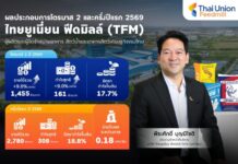 TFM โชว์พอร์ตไตรมาส 2 โกยยอดขายทะลุ 1,455 ลบ. โต 9.8% ดันกำไรขยายตัว 9% พร้อมจ่ายปันผลระหว่างกาล 0.18 บาท/หุ้น