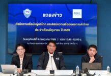 ครั้งแรกรอบ 4 เดือน ดัชนีความเชื่อมั่นผู้บริโภค มิ.ย.69 ฟื้นไข้ รับอานิสงส์หยุดยิงชั่วคราว-น้ำมันลด-รัฐอัดฉีดไทยช่วยไทยพลัสดันกำลังซื้อ