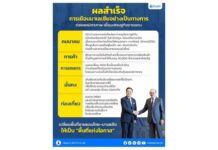 “อนุทิน” เยือนมาเลเซีย “สำเร็จตามเป้า” ต่อยอดมิตรภาพ เร่งเชื่อมเศรษฐกิจชายแดน เปิดโอกาสการค้า การลงทุนและการท่องเที่ยว