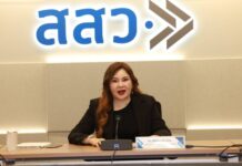 สสว.เผยดัชนี SME มิ.ย.69 ฟื้นรอบ 4 เดือน แตะ 47.8 อานิสงส์ “ไทยช่วยไทยพลัส” ส่งผลหนี้สินดีขึ้น เร่งดันแผนฯฉบับ 6-ปรับนิยามใหม่