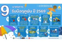 สทนช.ติดตามมาตรการรับมือฤดูฝนปี 69 กำชับทุกหน่วยงานจัดการสิ่งกีดขวางการระบายน้ำ เตรียมรับมือเอลนีโญกำลังแรงปลายปี ย้ำมีน้ำต้นทุนเพียงพอแต่ต้องไม่ประมาท