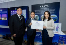 ARAYA ชูมาตรฐาน Smart Industrial Estate กุญแจสำคัญดึงดูดการลงทุนแห่งอนาคตสู่ประเทศไทย