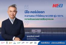 NEO ทะยานแรง กำไรไตรมาส 2/69 พุ่ง 161% กวาดส่วนแบ่งตลาดเพิ่มทุกหมวด ตอบโจทย์ผู้บริโภคยุคใหม่ที่ใส่ใจความคุ้มค่า