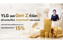 YLG เผย Gen Z ทั่วโลกสร้างเทรนด์ใหม่ลงทุนทองคำบริหารพอร์ต ผลสำรวจชี้นักลงทุนทั่วโลกอายุ 16-27 ปี ครองส่วนแบ่งกว่า 15%
