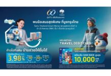 กรุงไทย ส่งโปรฯ การเงิน-การลงทุน ร่วมงาน “Thailand Smart Money สุราษฎร์ธานี” 21–23 ส.ค.นี้