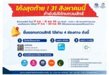 ผู้ที่ไม่ผ่านการตรวจสอบคุณสมบัติบัตรสวัสดิการแห่งรัฐ 9,314,253 ราย รีบขอทบทวนสิทธิได้ภายใน 31 สิงหาคม 2569
