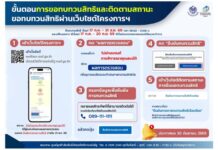 ผู้ที่ไม่ผ่านเกณฑ์คุณสมบัติบัตรสวัสดิการแห่งรัฐและต้องการตรวจสอบคุณสมบัติอีกครั้ง ต้องยื่นขอทบทวนสิทธิทุกกรณี