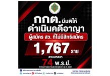 กกต.มีมติให้ดำเนินคดีอาญาผู้สมัคร สว.ที่ไม่มีสิทธิสมัคร 1,767 ราย ตามมาตรา 74 พ.ร.ป.ว่าด้วยการได้มาซึ่งสมาชิกวุฒิสภา พ.ศ.2561