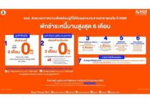 ธอส.ออก 7 มาตรการช่วยเหลือและเยียวยาผู้ที่ได้รับผลกระทบในพื้นที่จังหวัดน่าน และภาคเหนือตอนบนน้ำท่วม