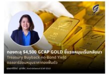 ทองทะลุ $4,500 GCAP GOLD ชี้แรงหนุนเริ่มกลับมา Treasury Buyback กด Bond Yield–ดอลลาร์อ่อนหนุนราคาทองฟื้นตัว