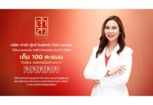 CHAO คว้า 100 คะแนนเต็ม AGM Checklist 2569 ระดับ “ดีเยี่ยมสมควรเป็นตัวอย่าง” ตอกย้ำมาตรฐานการกำกับดูแลกิจการที่ดี