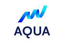 ธุรกิจอาหารหนุน AQUA เติบโตแข็งแกร่งในไตรมาส 2/2569 รายได้รวม 407.32 ล้านบาท เพิ่มขึ้น 93.35% กำไรสุทธิ 11.47 ล้านบาท