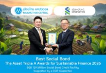 MTC คว้ารางวัล Best Social Bond – Thailand ตอกย้ำความสำเร็จ Social Bond 129 ล้านดอลลาร์สิงคโปร์ สะท้อนความเชื่อมั่นนักลงทุนต่างชาติ ยกระดับตลาดทุนไทยสู่เวทีสากล