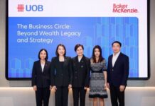 ยูโอบี ร่วมกับ Baker McKenzie ถอดกลยุทธ์การสร้าง ปกป้อง และส่งต่อความมั่งคั่งข้ามรุ่น กว่า 70% ของธุรกิจครอบครัวไทย ยังไม่มีแผนสืบทอดกิจการที่ชัดเจน