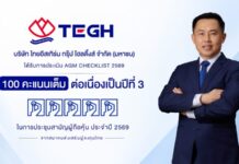 TEGH ยืนหยัดความโปร่งใส คว้า AGM Checklist 100 คะแนนเต็ม 3 ปีซ้อน เปิดเผยข้อมูลครบถ้วน ทันเวลา ปฏิบัติต่อผู้ถือหุ้นอย่างเท่าเทียม