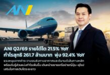 ANI Q2/69 รายได้โต 21.5% YoY กำไรสุทธิ 261.7 ล้านบาท พุ่ง 92.4% YoY แรงหนุนจากค่าระวางขนส่งทางอากาศและดีมานด์เส้นทางหลัก