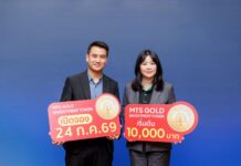MTS Gold Investment Token เปิดลงทุนในธุรกิจค้าทองคำกับแม่ทองทองสุกเซ็นทรัล รับผลตอบแทนคงที่ 3% เปิดจองซื้อแล้วผ่านแอปฯ kubix และ orbix