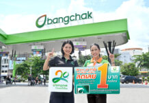 ครบรอบ 20 ปี บางจากกรีนไมลส์ 20 สิงหาคม 2569 บางจากฯจัดลดราคาน้ำมันทุกชนิดลิตรละ 1 บาท เวลา 05.00 น.ถึง 24.00 น.