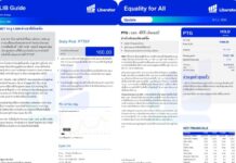 บทวิเคราะห์ “Equality for All” ประจำวันที่ 8 กันยายน 2569