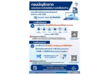 กรมบัญชีกลางยกระดับความโปร่งใส กำหนดให้การยื่นข้อเสนอและยื่นอุทธรณ์ผ่านระบบ e-GP เท่านั้น เริ่ม 1 ตุลาคม 2569