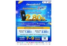 พันธบัตรรัฐบาล “ออมพลัส” ครั้งที่ 2/ 2569 เปิดจอง 7-9 ก.ย.69