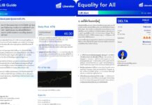 บทวิเคราะห์ “Equality for All” ประจำวันที่ 15 กันยายน 2569