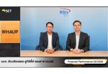 WHAUP กำไร Q2/69 พุ่ง 276% ดีมานด์ “น้ำ–ไฟ” พุ่ง เร่งเกมรุก Clean Energy ดันพอร์ตโต