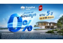 กรุงไทย จับมือ AP Thailand ทำเรื่องมีบ้านให้ “สมูท” กว่าเดิม ดอกเบี้ย 0% นาน 5 ปี