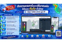 สทนช.-กรมอุตุนิยมวิทยาพัฒนาระบบ clpp-radar.onwr.go.th แจ้งเตือนภัยล่วงหน้า ป้องกันผลกระทบประชาชน