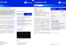 บทวิเคราะห์ “Equality for All” ประจำวันที่ 22 กันยายน 2569