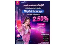 เงินหมื่นแรกได้ดอกเบี้ยสูง! ออมสิน Digital Savings ให้ดอกเบี้ย 2.50% ต่อปี ไม่ต้องเสียภาษี เปิดบัญชีเองได้ง่ายบน MyMo ใช้จ่ายสะดวก ปลอดภัย ไม่ต้องไปสาขา