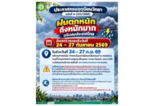 กรมอุตุนิยมวิทยาเตือนฝนตกหนักถึงหนักมากบริเวณประเทศไทย ช่วงวันที่ 24-27 ก.ย.69
