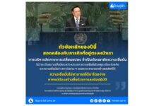 นายกฯ กล่าวถ้อยแถลงประชุม UNGA ย้ำจุดยืน “ปฏิรูปสหประชาชาติ” เพิ่มเสียงที่เท่าเทียมของนานาชาติ สร้างสันติภาพและความมั่งคั่งร่วมกัน