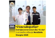 “จากสนามฝึกสู่เวทีโลก” หัวหน้าผู้ตรวจราชการกรมเยี่ยม “ทิว-ม่อน“ 2 เยาวชนไทย เตรียมลุย WorldSkills Shanghai 2026