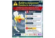 กรมอุตุนิยมวิทยาเตือนพื้นที่เสี่ยงสูงเฝ้าระวังฝนตกหนักถึงหนักมาก วันที่ 24 ก.ย.69